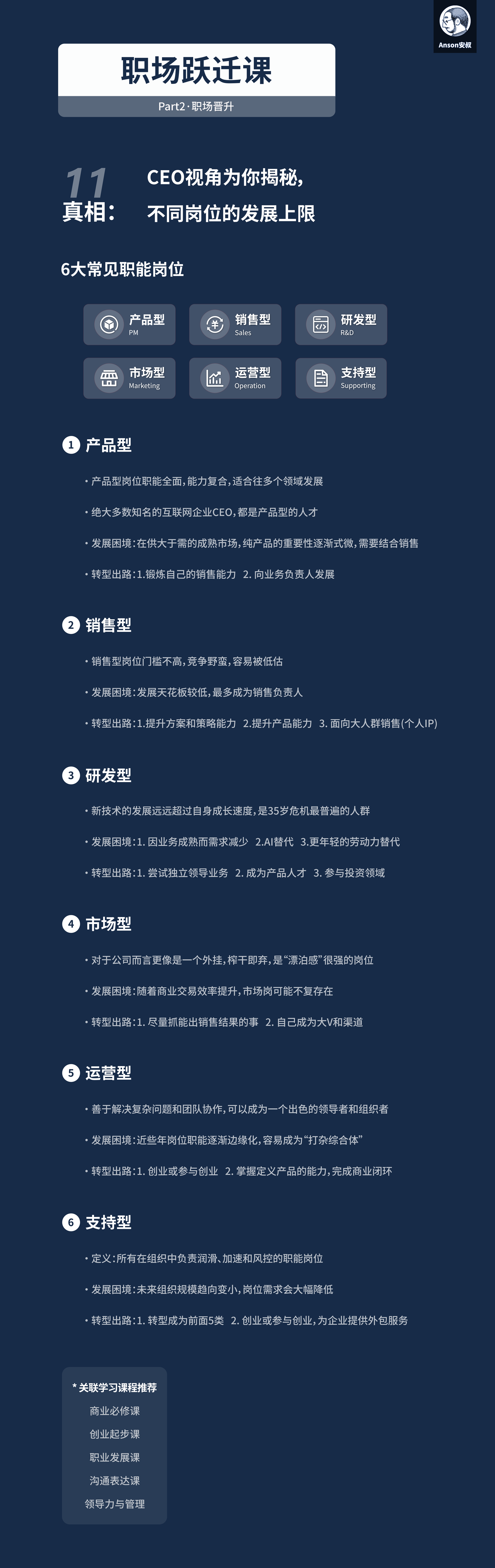 产品型岗位：新兴市场的红利与存量市场的困境